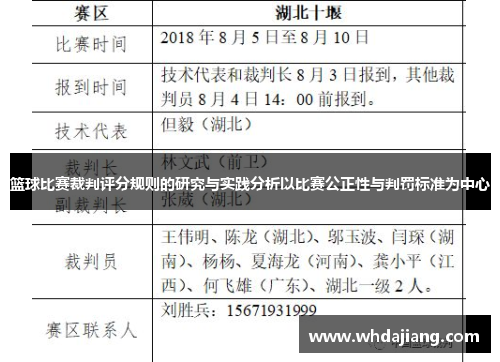 篮球比赛裁判评分规则的研究与实践分析以比赛公正性与判罚标准为中心